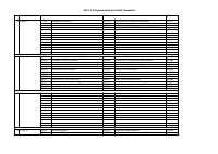 2017_1 E-Examination FINAL Timetable.xlsx.pdf